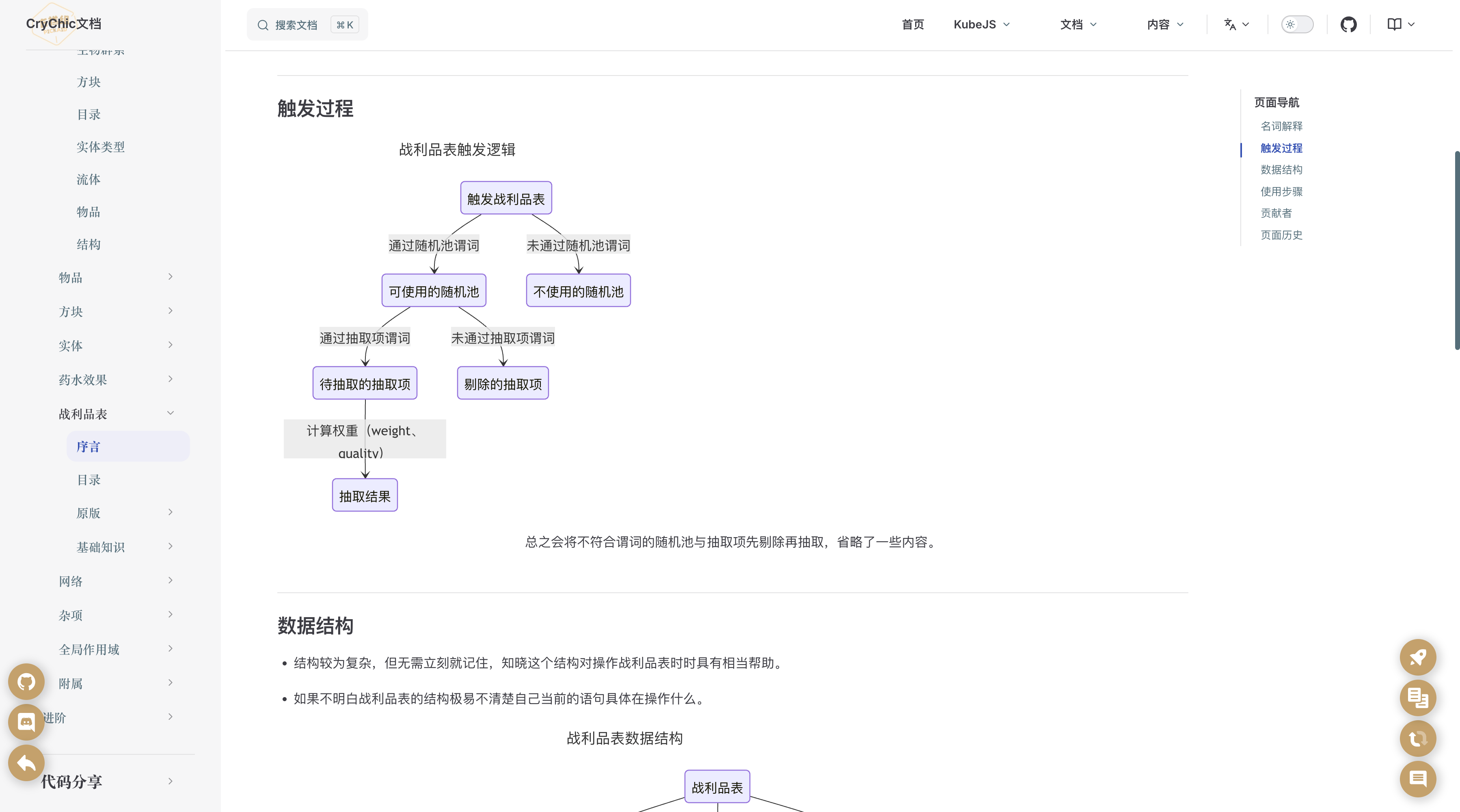 KubeJS documentation preview