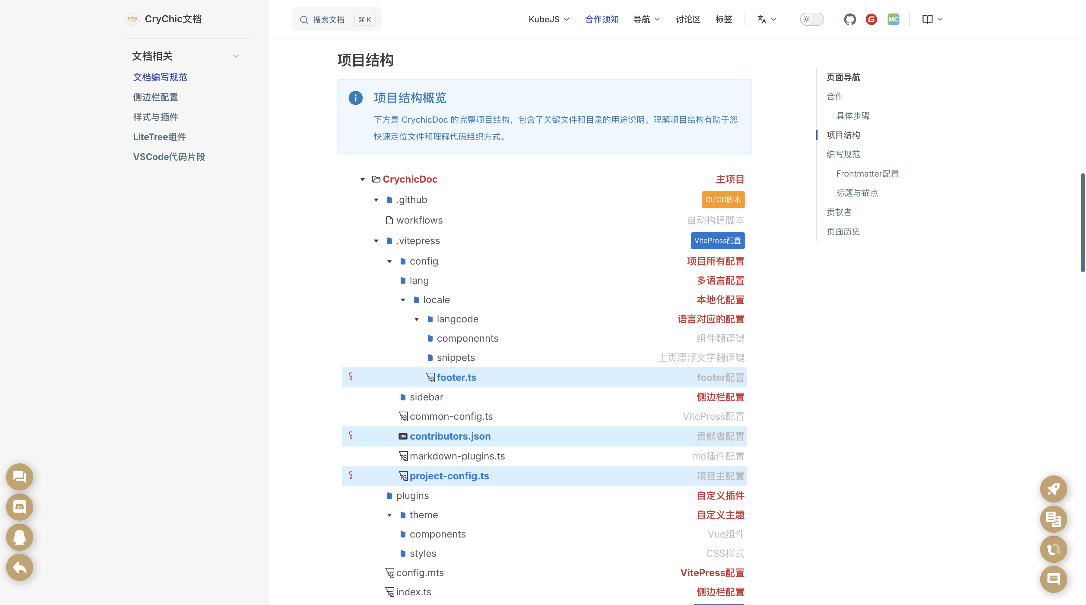Collaboration rules preview